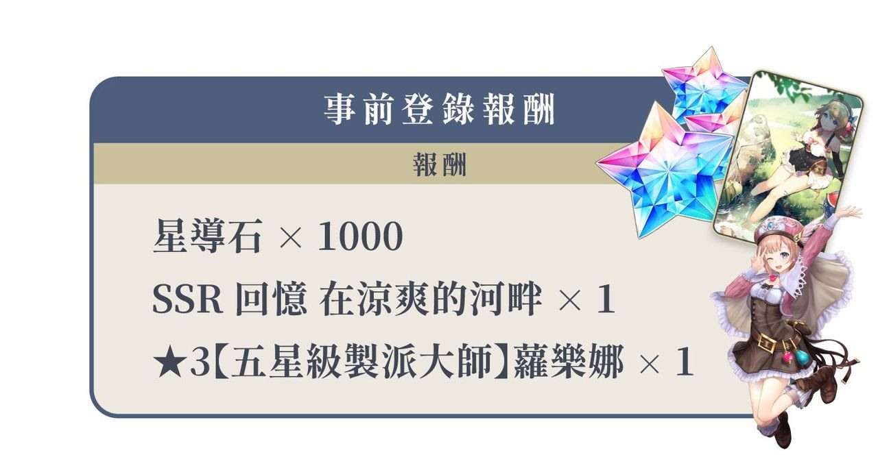 《蕾斯莱莉娅娜的鍊金工房》国际版预告登陆PC及手机将支援繁体中文等语言