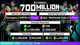 KONAMI免费足球游戏《eFootball》达成7亿下载里程碑