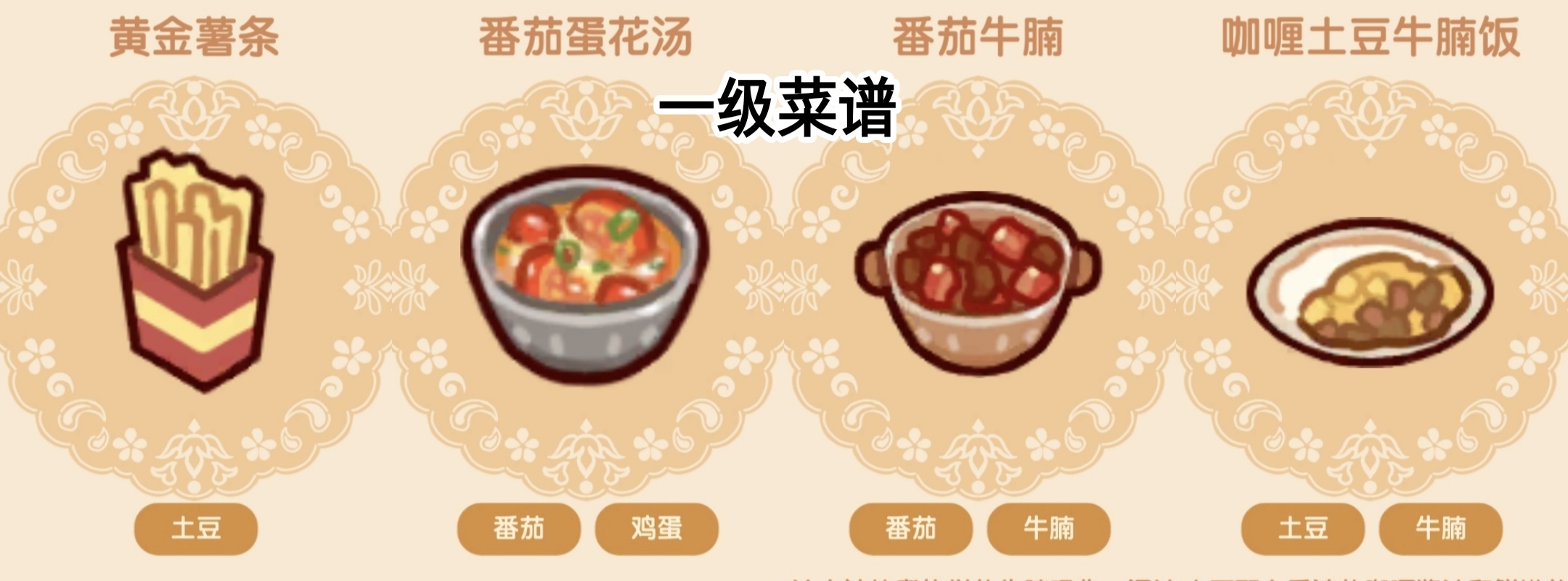 《我的休闲时光》一级食谱配方介绍